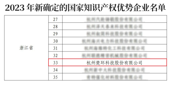 1702283220156434.png image.png