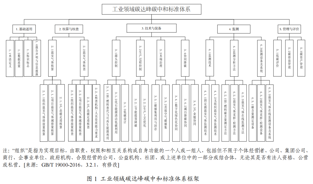 1710142562109720.png 圖片1.png